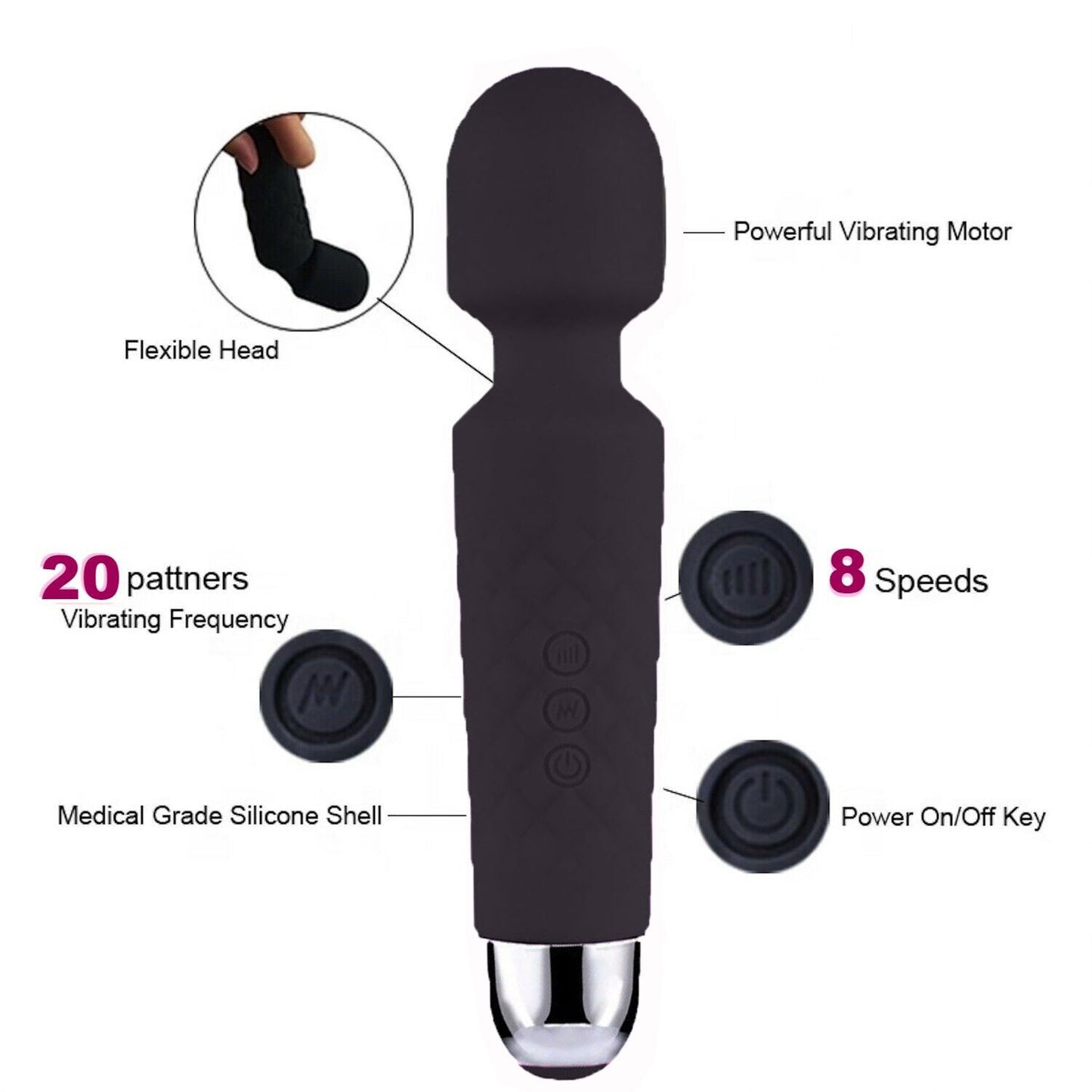 ✨ Varita de Masaje Mágica – 20 Velocidades de Relajación Potenter Vibration